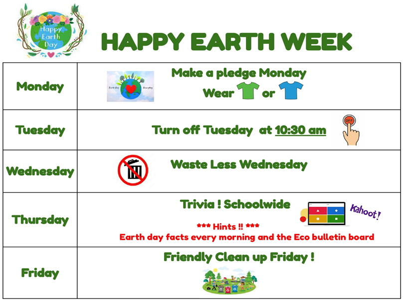 Thank you to Ms. Choi and our Bruins Eco Team for organizing a week of activities and activism to help promote Earth Day! Earth Day and Earth Week at St. Josephine Bakhita looks a little something like this...