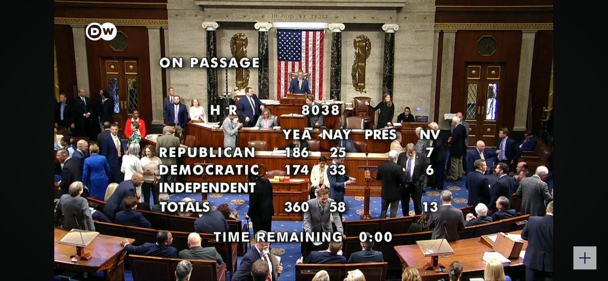 Wow 21st “Century Peace Through Strength bill'. HR8038 PASSED 
including #MAHSAActHR589 language! 🙏🇺🇸🇺🇸🇺🇸🇺🇸today is recorded in History and #IRGC #Khamenei #RAISI THE evil will be accountable for its human rights violations thank you to all representatives that listened and…