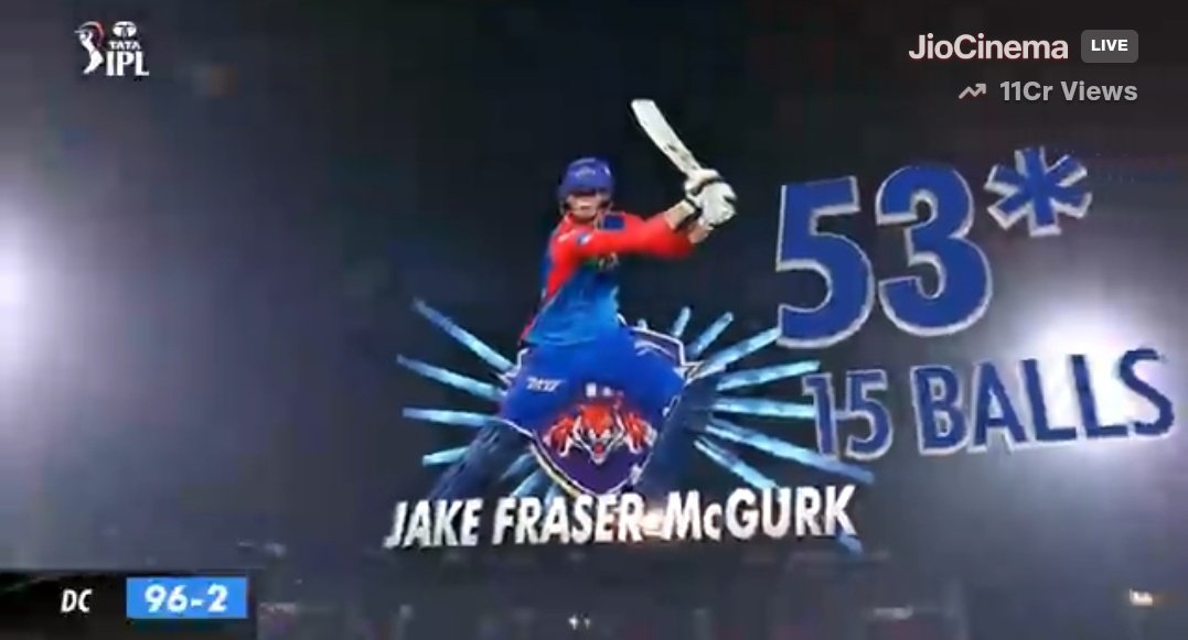 Fifty of 15-balls for McGurk with 5 4s & 5 6s as well, fastest this season. However he departs for 18-ball 65. #IPL2024 #SRHvDC