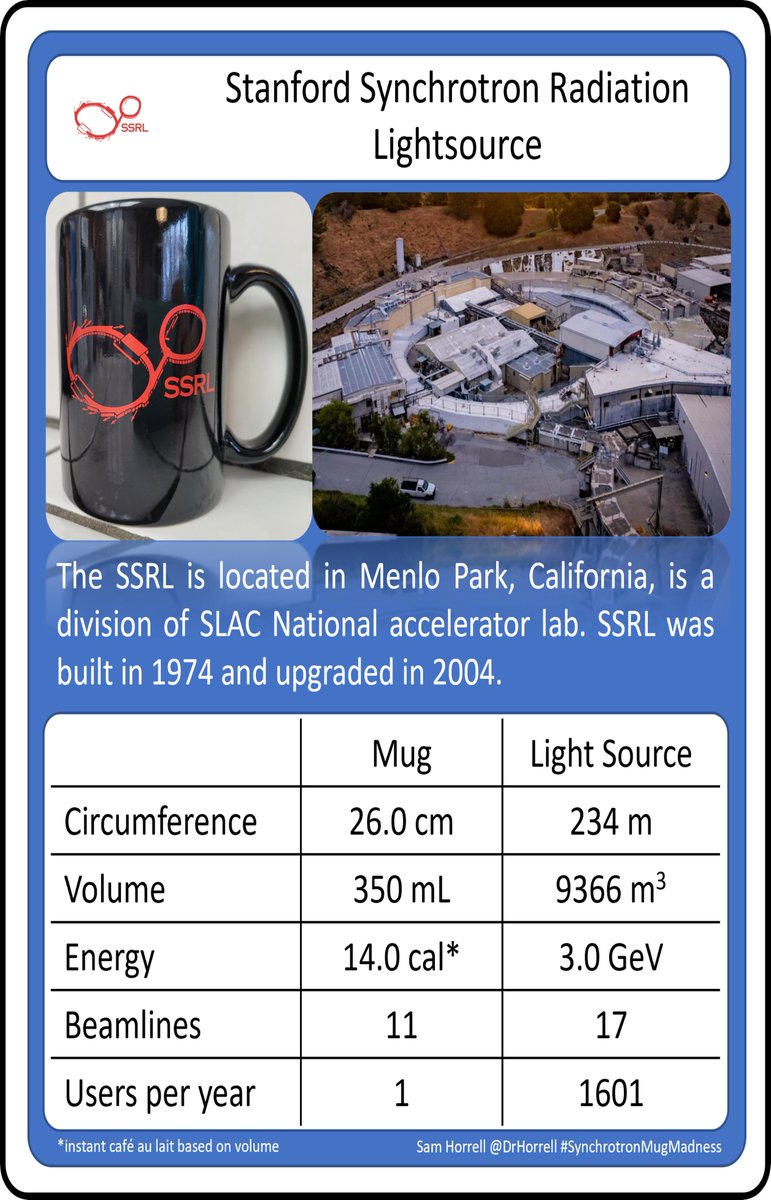 In round 28 we have the Advanced Light Source (@advlightsource) facing off against the Stanford Synchrotron Radiation Lightsource (@SLAClab)