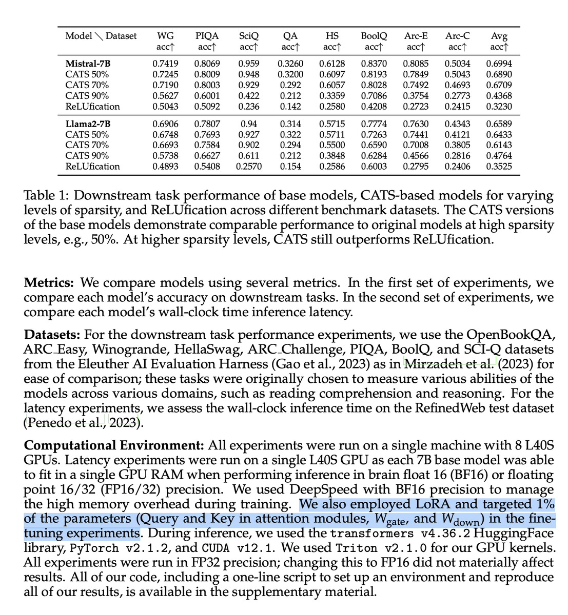 Teortaxes▶️ (DeepSeek 推特🐋铁粉 2023 – ∞) tweet media