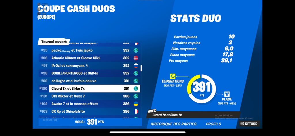 SirkoFN's tweet photo. Need IGL for the next season 2x semis finals FNCS #120 cc duo,… 
A guys to go in finals pls🙏🏼🙏🏼

https://t.co/Lzgw9cn398
RT X Fav pls https://t.co/erC7O3SpvM
