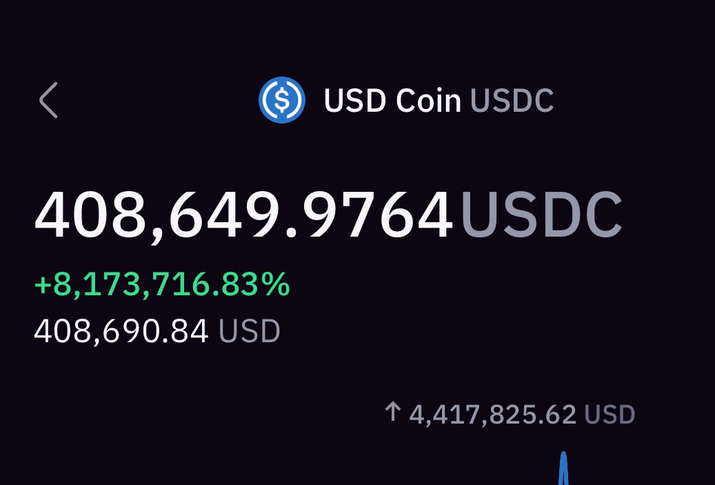 We all know Altseason 2.0 is coming
in next few months.

I have $400k USDC to load up. 

Drop your top 5 altcoins picks which 
you think can pull 5x - 10x by 2025.

I will invest $100k in a each one and if 
they do well, I will giveaway some part 
of the profit to my community.