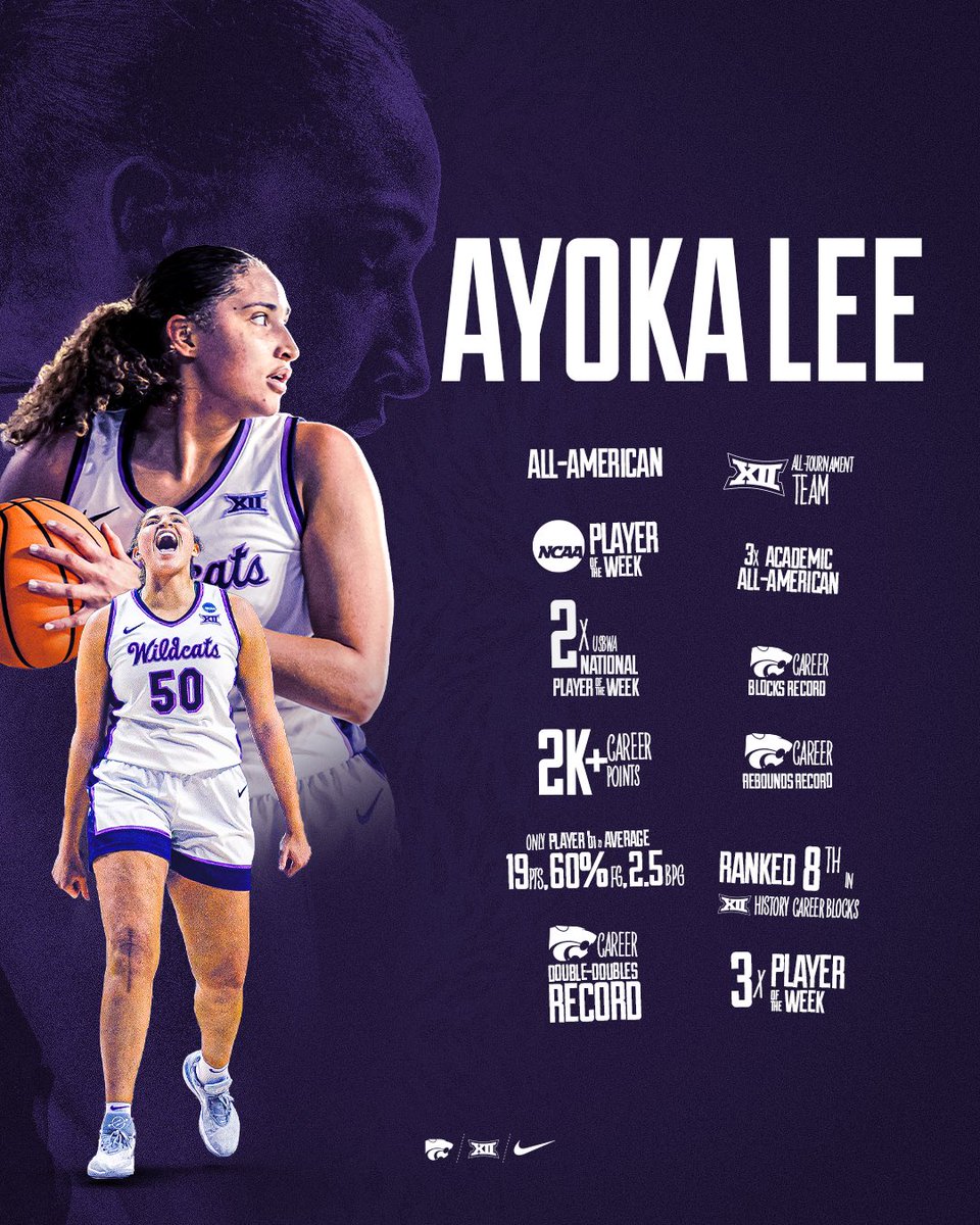 ICYMI: we’ve got it all here 👇 And she’s coming back for more. #KStateWBB x @Yokie50