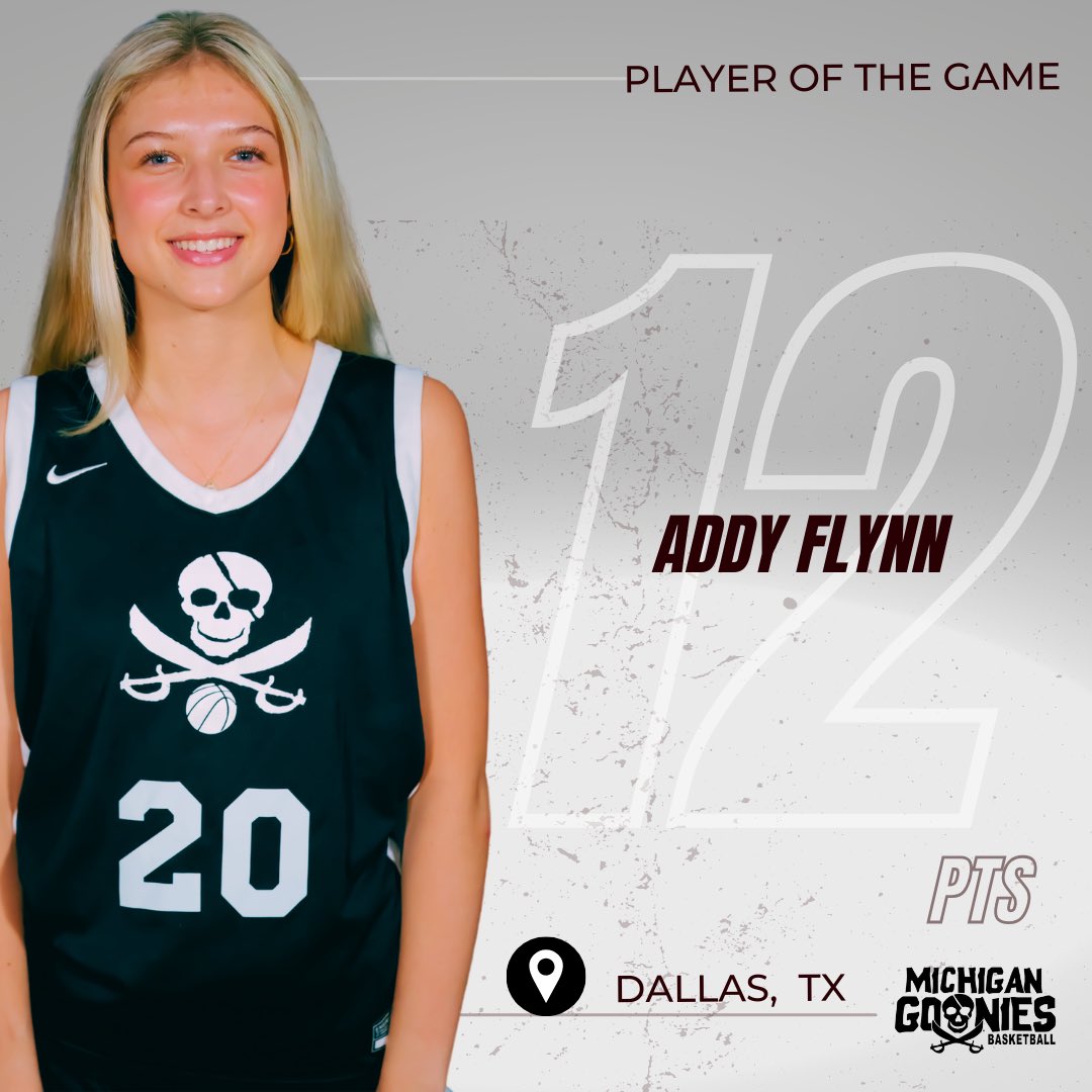 Michigan Goonies AAU (@michigangoonies) on Twitter photo 17u rebounds with a big win over Dash Elite. Balanced scoring helped the Goons to their first win in Dallas! <a href="/AddisonFlynn_/">Addison Flynn</a> led the way with 12 Pts <a href="/M_Schwalbach/">Merrick Schwalbach GK</a> and <a href="/AnayyaDavis/">Anayya Davis</a> 10pts <a href="/moriyahgoudy/">moriyah goudy</a> and <a href="/Twright_3_/">Tyra Wright 🇨🇦/🇺🇸</a> 5 Pts <a href="/TaylorFulkerso3/">Taylor Fulkerson</a> 4 Pts @samithomas24 #GoonieNation 17u rebounds with a big win over Dash Elite. Balanced scoring helped the Goons to their first win in Dallas! <a href="/AddisonFlynn_/">Addison Flynn</a> led the way with 12 Pts <a href="/M_Schwalbach/">Merrick Schwalbach GK</a> and <a href="/AnayyaDavis/">Anayya Davis</a> 10pts <a href="/moriyahgoudy/">moriyah goudy</a> and <a href="/Twright_3_/">Tyra Wright 🇨🇦/🇺🇸</a> 5 Pts <a href="/TaylorFulkerso3/">Taylor Fulkerson</a> 4 Pts @samithomas24 #GoonieNation