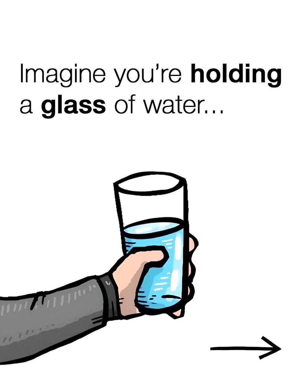 Imagine your holding a glass of water... A thread on psychology and life: