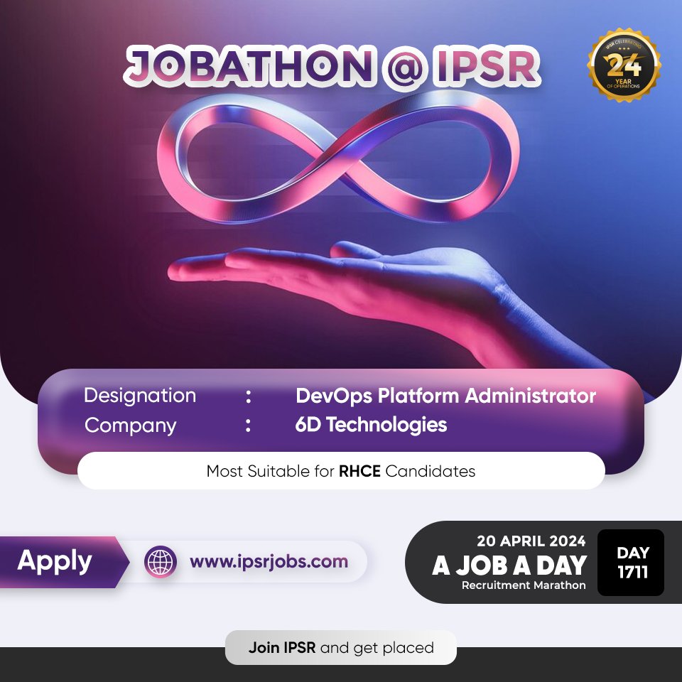 #JOBATHON Recruitment Marathon by ipsr solutions ltd Day 1711 Follow us @ipsr_solutions_ltd #ipsr #24yearsofipsr #careeropportunity #ltjobs #MNCJobs #techcelerating_careers #softwaredeveloper #softwarejobs