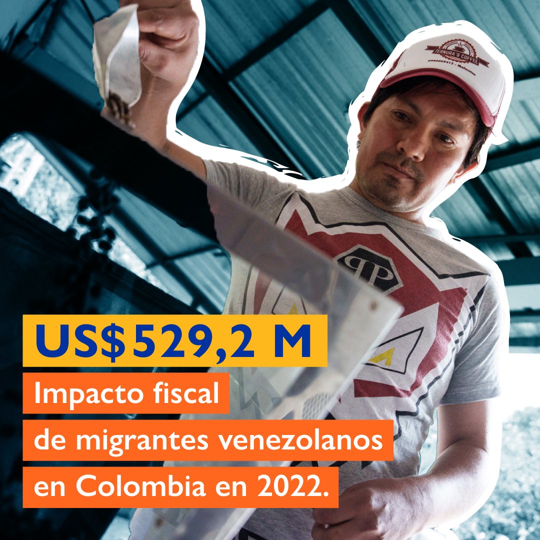 En 2022, los migrantes venezolanos 🇻🇪 en Colombia🇨🇴 generaron un impacto fiscal de $529,2 millones, lo que representa casi el 2% del total de ingresos tributarios. Su contribución es vital para la economía. 🤝 bit.ly/4d2N46c