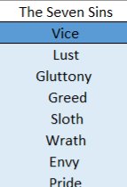 There's a reason why they are called the Seven Deadly Sins! These sins destroy a person from the inside out, physically and spiritually. Trump has committed every single one of them. That explains the odorous and pungent gas emanating from him in the courtroom.