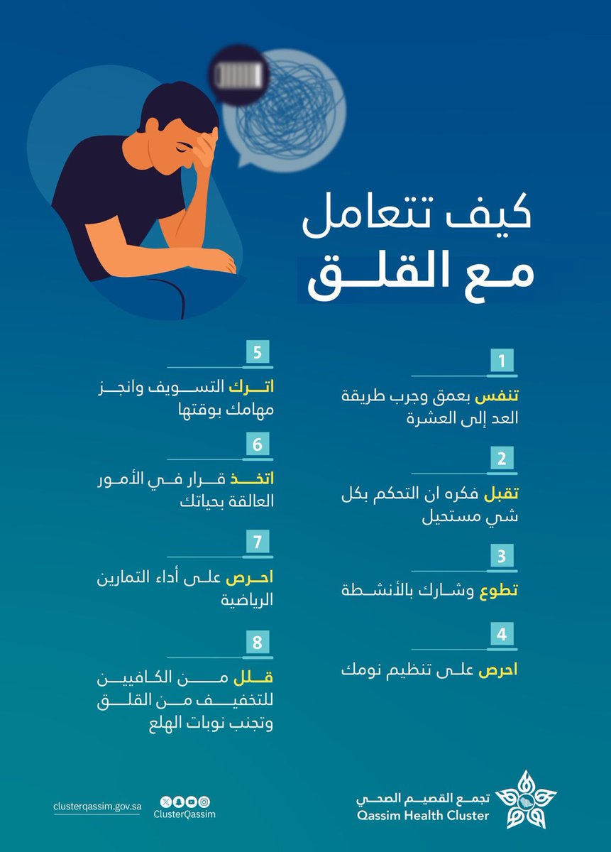 aka25555's tweet photo. القلق المرضي عائق يؤثّر على أداء مهامك اليومية، تعرّف على طرق التعامل معه. https://t.co/EPRWjWzBXE