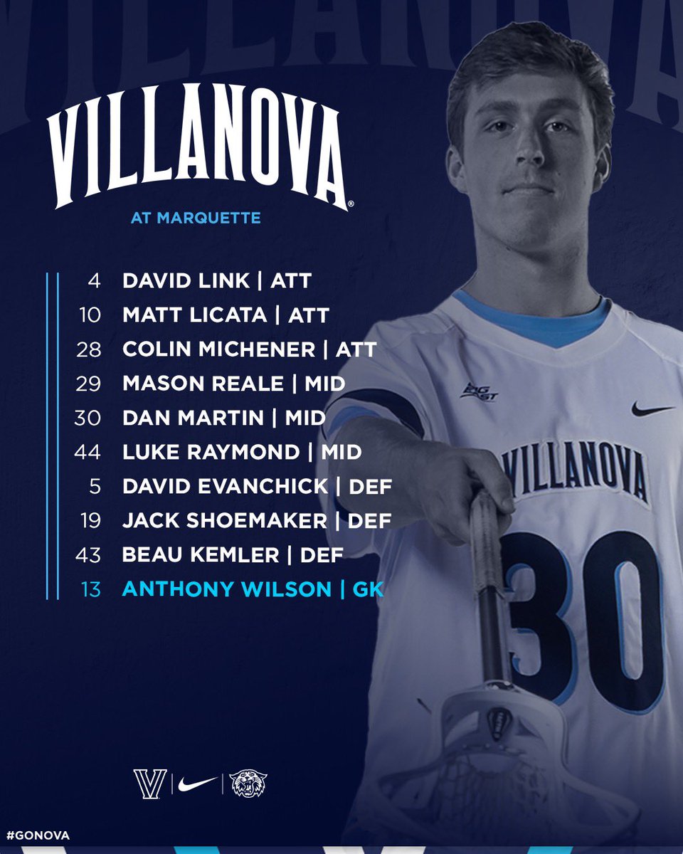 We are underway at Marquette! Starters⬇️ #GoCats