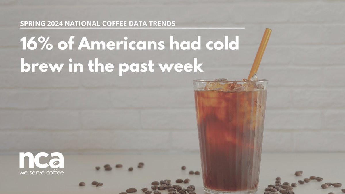 nationalcoffee's tweet photo. Happy National Cold Brew Day! Are you one of the 16% of Americans who enjoyed cold brew in the past week? https://t.co/hb3yuxzGHZ