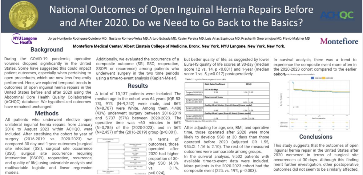 huroqu90's tweet photo. Had an awesome time presenting some of our work at #SAGES2024 #montestrong @MontefioreSurg @EinsteinMed  Best conference to learn about surgical innovation and MIS approaches! https://t.co/nToHeKW8XT