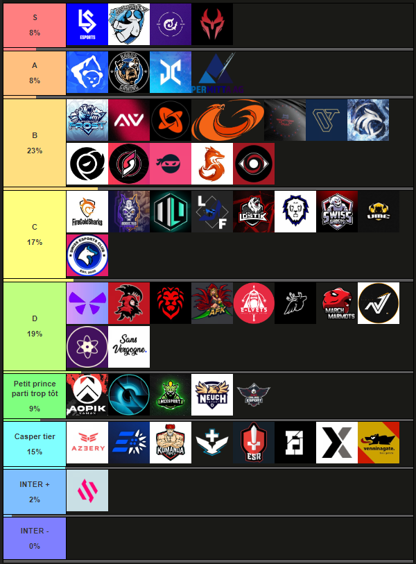 eLS Torrix tweet media