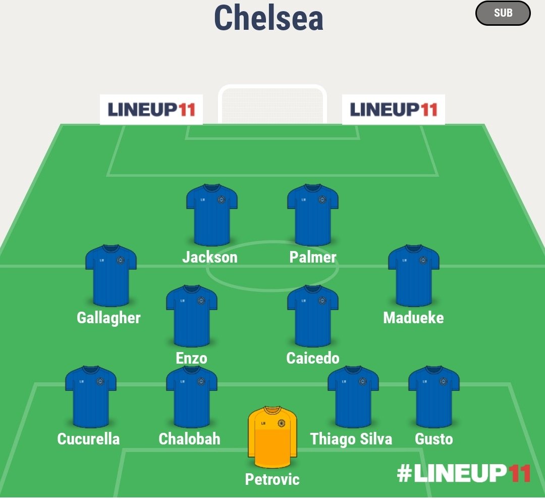#MNCCHE 
Man City in the final third attack in a 3-2-5 with Akanji moving into LCM alongside Rodri while Pep Guardiola surprisingly chose to have two right footed players (KdB - Grealish) on the left and two right footed players (Foden - Silva) on the right instead of having KDB…