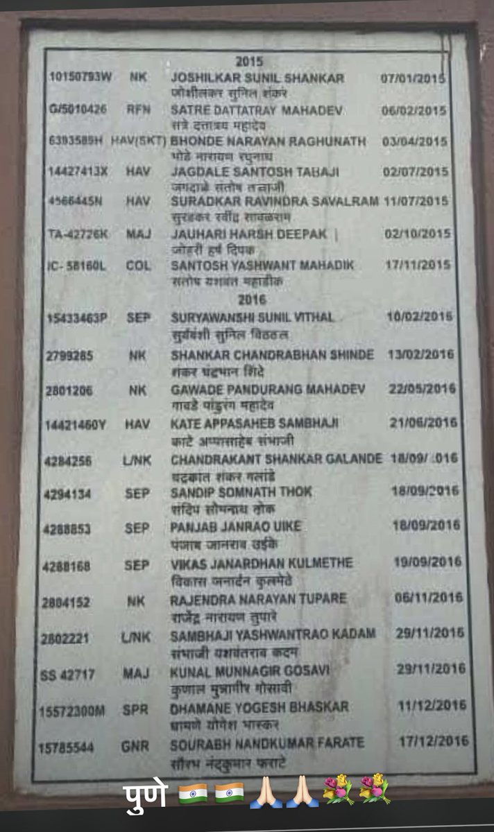 While visiting #WarMemorial #Pune to #Salute2Soldier ,while looking at the names, realised that every name mentioned here is familiar, have met or been in touch with each family to get to #KnowYourHeroes 😞🥲
🇮🇳 Jai Hind.