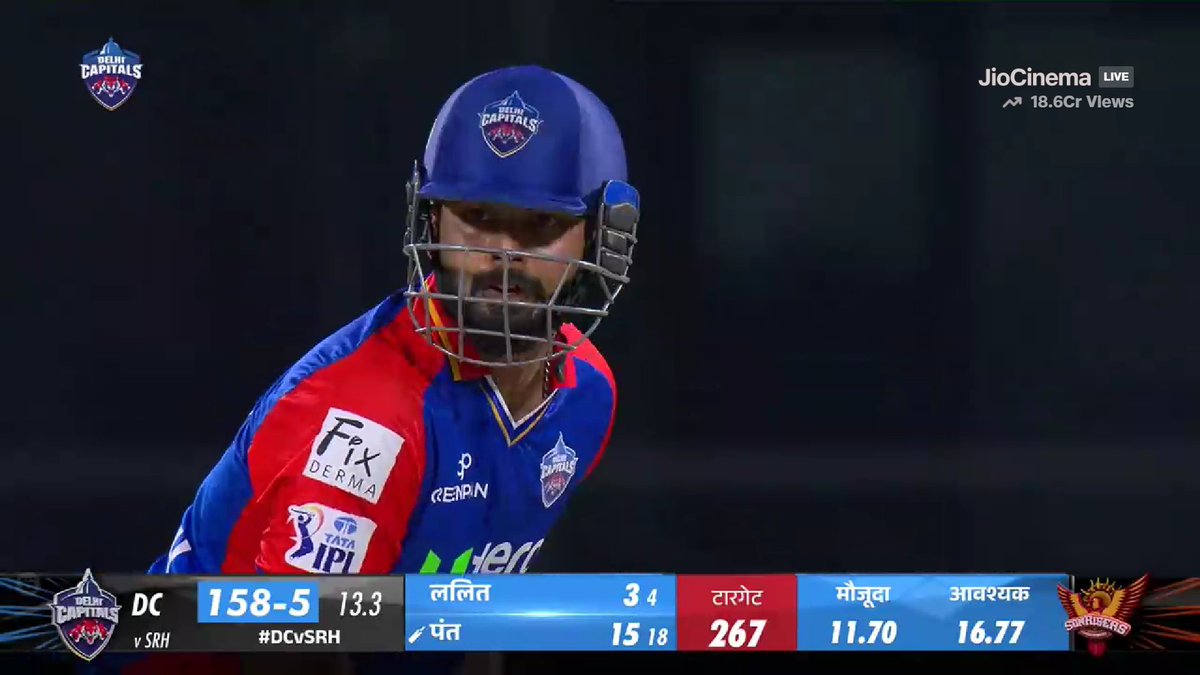 Rishabh Pant showing his real colours, RRR when he came vs now:

When he came - 12.50 RRR

Now - 17.50

Rishabh Pant single handly made DC lose this game with his shit batting and dumb captaincy!! 

DK scored 83 off 35 balls in similar runchase when situation was worse.