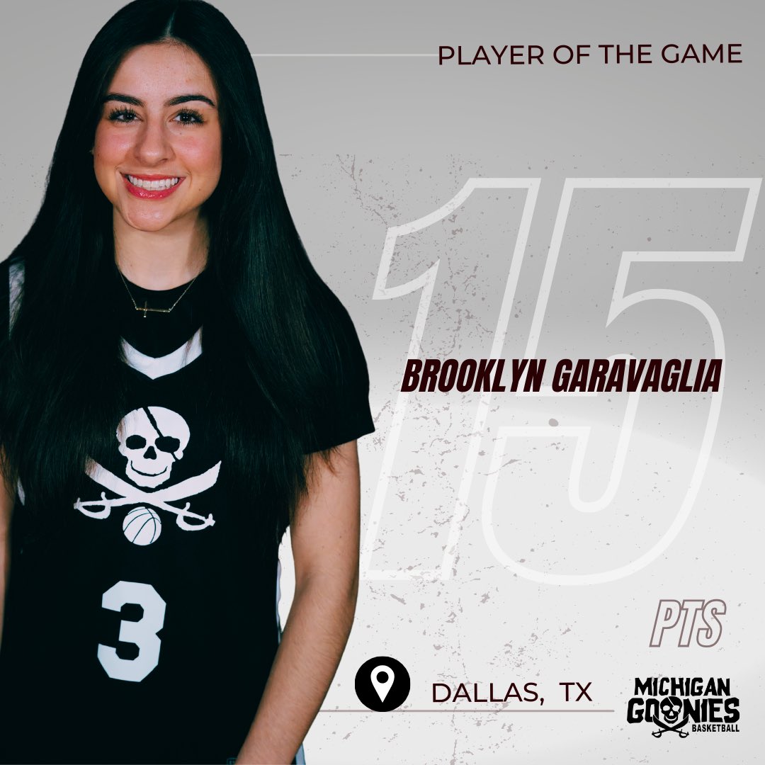 Michigan Goonies AAU (@michigangoonies) on Twitter photo 16u comes in to Jerry’s world and wins big over New Mexico Rise 53-27! <a href="/brooklyngara/">brooklyn garavaglia</a> continues to have a great weekend with 15 Pts <a href="/Tuladzi1Allison/">Allison Tuladziecki</a> and <a href="/lydia_dickens/">Lydia Dickens</a> 10 Pts <a href="/Laylababich/">Layla Babich</a> 8 Pts <a href="/calistaivezaj8/">Calista Ivezaj</a> 6 Pts <a href="/Kendallcoll17/">Kendall Collier</a> 3 Pts <a href="/SophiaStarrk/">Sophia Stark</a> 2 Pts <a href="/MichHSBball/">Mich HS Bball</a> 16u comes in to Jerry’s world and wins big over New Mexico Rise 53-27! <a href="/brooklyngara/">brooklyn garavaglia</a> continues to have a great weekend with 15 Pts <a href="/Tuladzi1Allison/">Allison Tuladziecki</a> and <a href="/lydia_dickens/">Lydia Dickens</a> 10 Pts <a href="/Laylababich/">Layla Babich</a> 8 Pts <a href="/calistaivezaj8/">Calista Ivezaj</a> 6 Pts <a href="/Kendallcoll17/">Kendall Collier</a> 3 Pts <a href="/SophiaStarrk/">Sophia Stark</a> 2 Pts <a href="/MichHSBball/">Mich HS Bball</a>