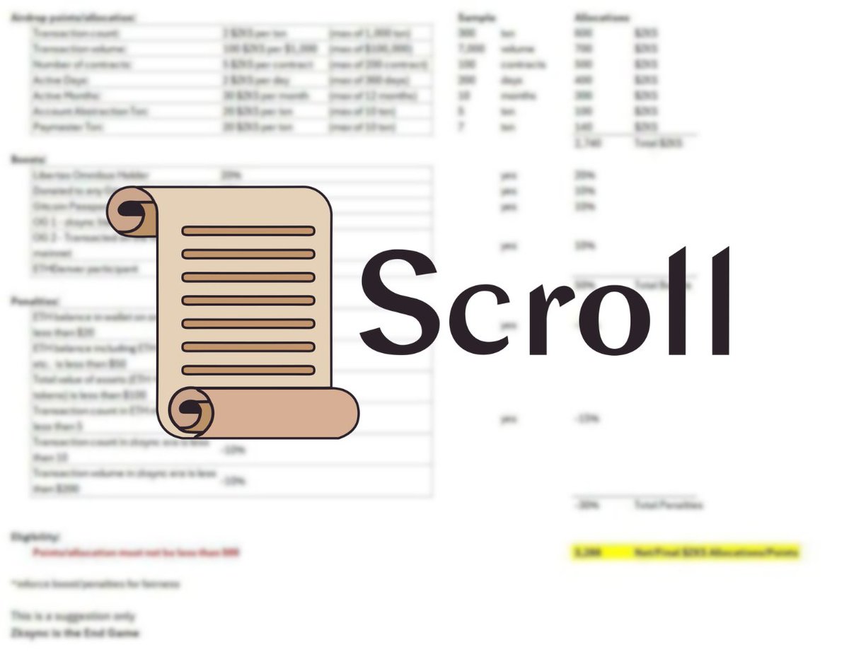 🚨 $SCROLL - Airdrop Insides From Team? 

Snapshot: 1#.06.2024 
#Airdrop: ##.06.2024  

I think that this is BULLSHIT! But we still need to be prepared for it  

Full A - Z guide to become eligible for $SCROLL 📷 👇