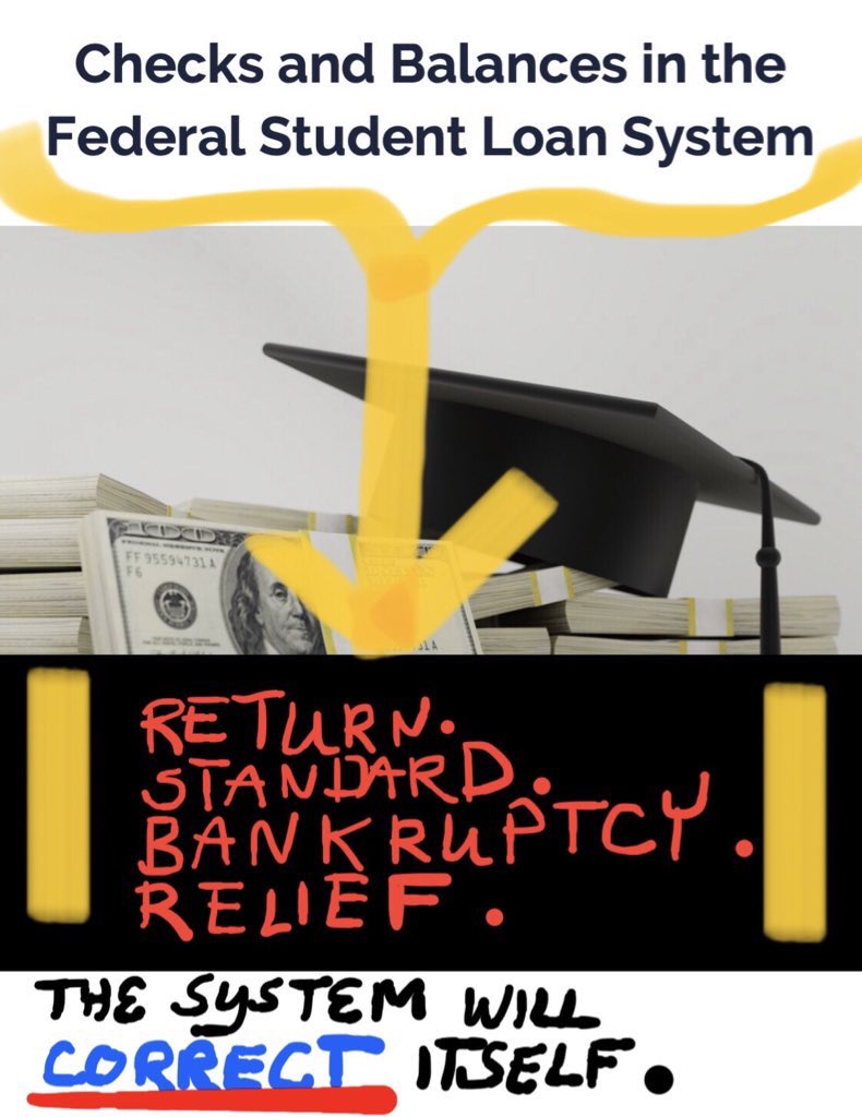 You protect billionaires by withholding standard bankruptcy protection from student loan borrowers. You ensure their profit by keeping your need-based constituents trapped under predatory student loan debt. SHAME. @POTUS @RepPressley @PattyMurray @SenAlexPadilla @SenatorDurbin