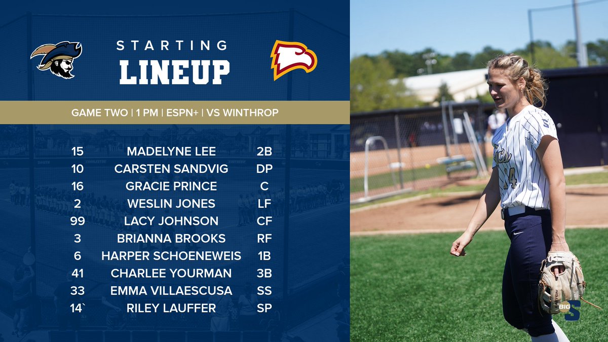 Riley Lauffer is in the circle for game two!  

📺rb.gy/tvkmau
📈tinyurl.com/yc6j5pm4

#RaiseTheShip // #BucStrong