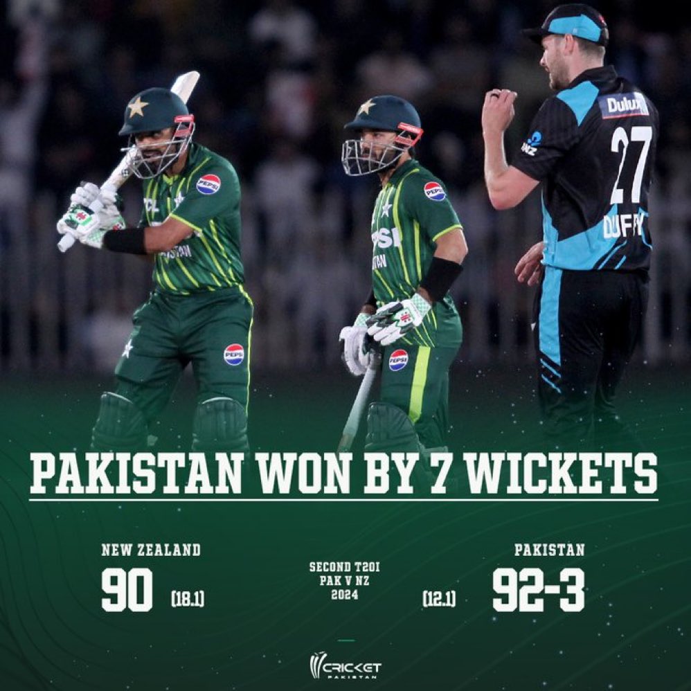 Pakistan won by 7 Wickets 🤩🙌🇵🇰 #PAKvsNZ #PAKvNZ #BabarAzam𓃵