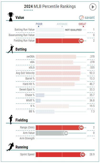 Daniel Meyer tweet media