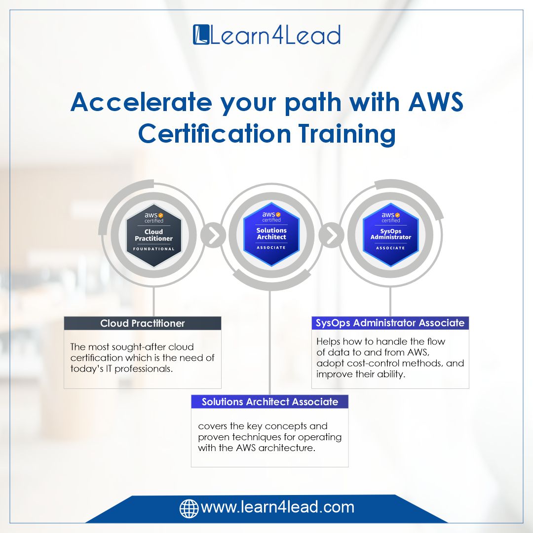 Stay ahead in the competitive IT landscape with AWS Certification Training. Gain the skills and knowledge needed to excel as a Cloud Practitioner, Solutions Architect, or SysOps Administrator. Your journey to success starts here.

#aws #awscertification #training #certification