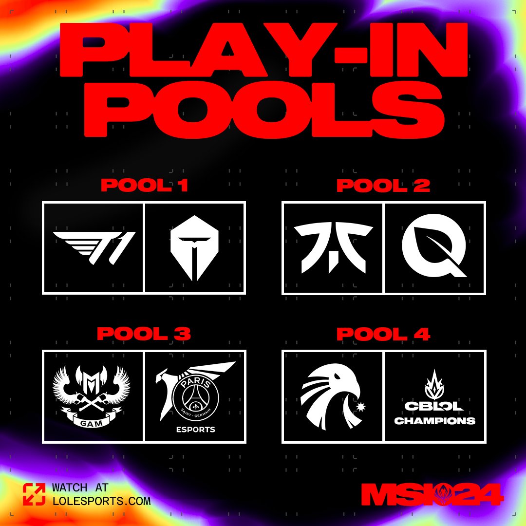 The #MSI2024 Play-In Draw Show starts NOW on lolesports.com/live/lpl! Here are the four Play-In pools for the draw: