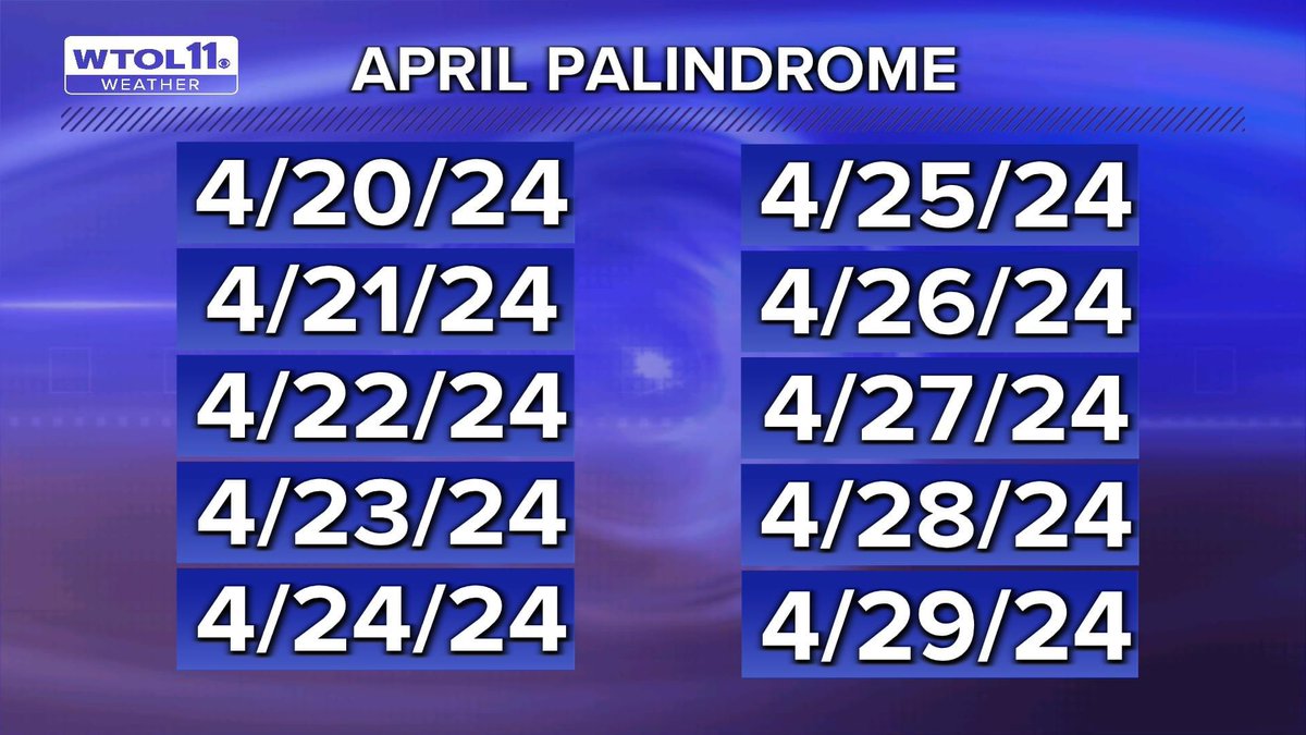 So for the next 10 days the dates will be the same backwards and forward. 😱