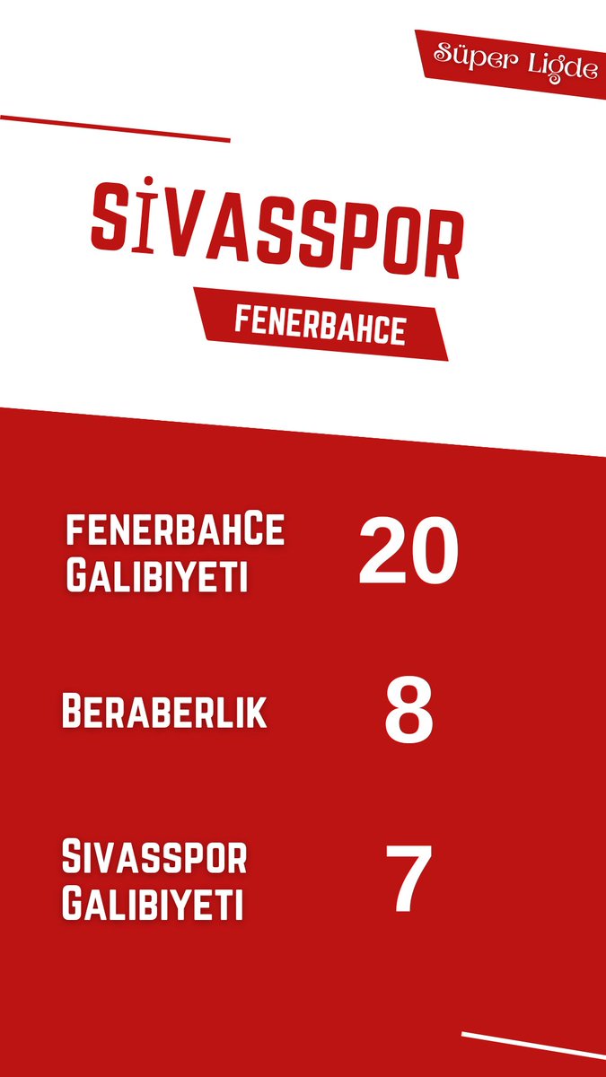 sivasspor085 tweet picture