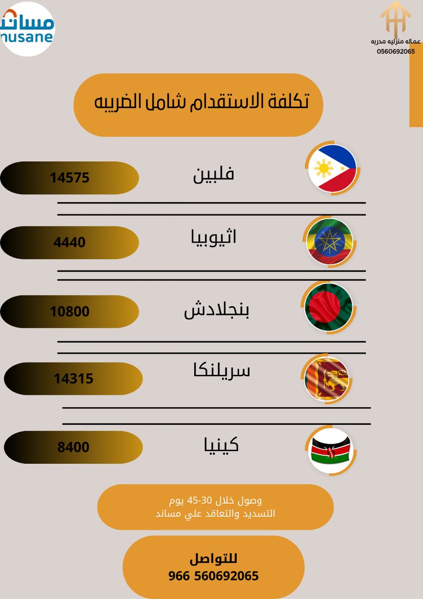 FyadSarh's tweet photo. تواصل معنا الان 👇
 966560692065  📞
 او اترك طلبك كامل  ورقم جوالك وابشر 🌺

 #المرشح_محمد_عبدالرحمن #النصر_الفيحاء
#وش_تفكر_به
#يوم_Iلجمعه https://t.co/j0KCfVNQUo