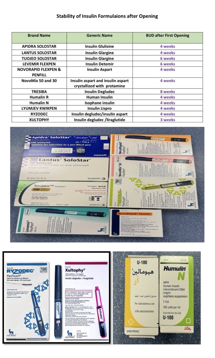 Banitoto's tweet photo. صلاحية بعض أقلام الأنسولين بعد أول استخدام(BUD)💊💊 إذا فيه شي ماهو دقيق الرجاء تنبيهي وشكرا لكم 💊💊 https://t.co/GvjOJd7MIs