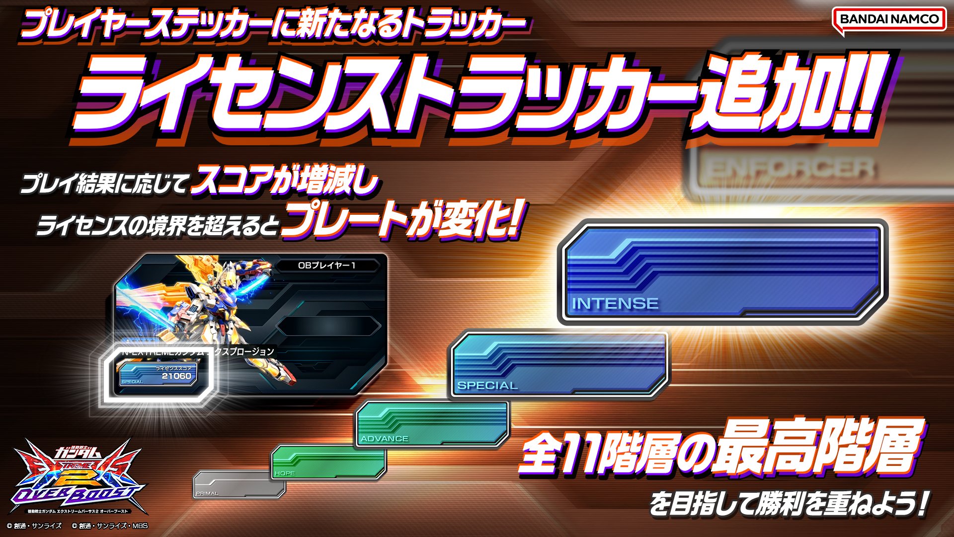 機動戦士ガンダムEXVS.シリーズ公式 على X: 