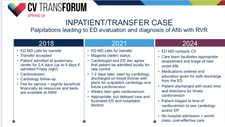 Joseph Marine (@drjmarine) on Twitter photo Dr. Marc Newell presenting <a href="/MHIF_Heart/">Minneapolis Heart Institute Foundation</a> <a href="/AllinaHealth/">Allina Health</a> CV triage program to rationalize inpt bed allocation, streamline outpt care. Great operational results. Can it be replicated? #CVTransforum <a href="/MedAxiom/">MedAxiom</a> <a href="/ACCinTouch/">American College of Cardiology</a> Dr. Marc Newell presenting <a href="/MHIF_Heart/">Minneapolis Heart Institute Foundation</a> <a href="/AllinaHealth/">Allina Health</a> CV triage program to rationalize inpt bed allocation, streamline outpt care. Great operational results. Can it be replicated? #CVTransforum <a href="/MedAxiom/">MedAxiom</a> <a href="/ACCinTouch/">American College of Cardiology</a>