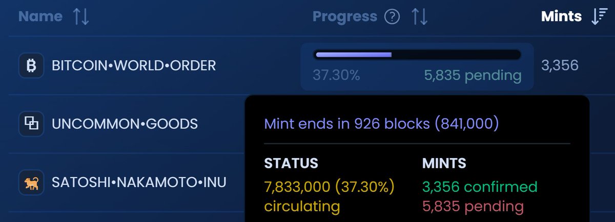 🄱LOCK tweet media