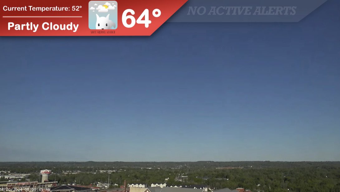 We’re sunny to start off Saturday with cloud cover increasing into the afternoon hours. High temps will only reach the mid 60s thanks to the cold front that moved through Wednesday night; we won’t recover back into the 70s until next week. Keep a jacket handy, #WKU!