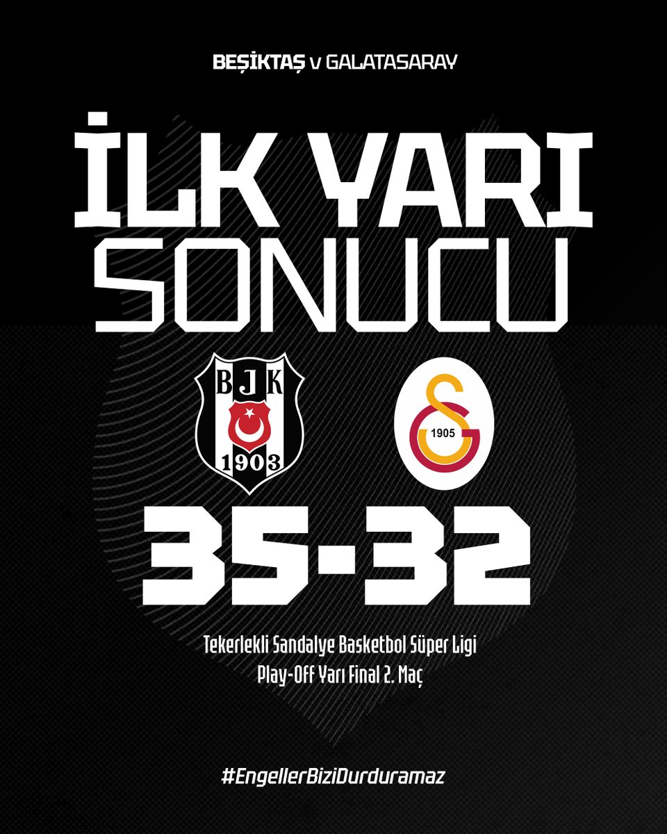 Yarı finalin ikinci maçında ilk yarıyı önde tamamlıyoruz. 💪 Beşiktaş 35-32 Galatasaray #BjkTsbt | #EngellerBiziDurduramaz 🦅