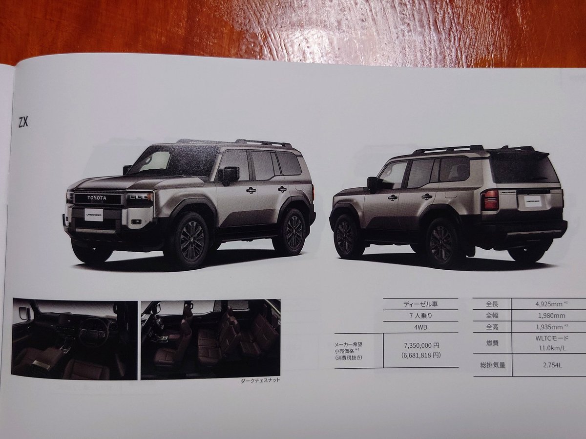 ランクル250抽選結果 特別仕様車ファーストエディションZX