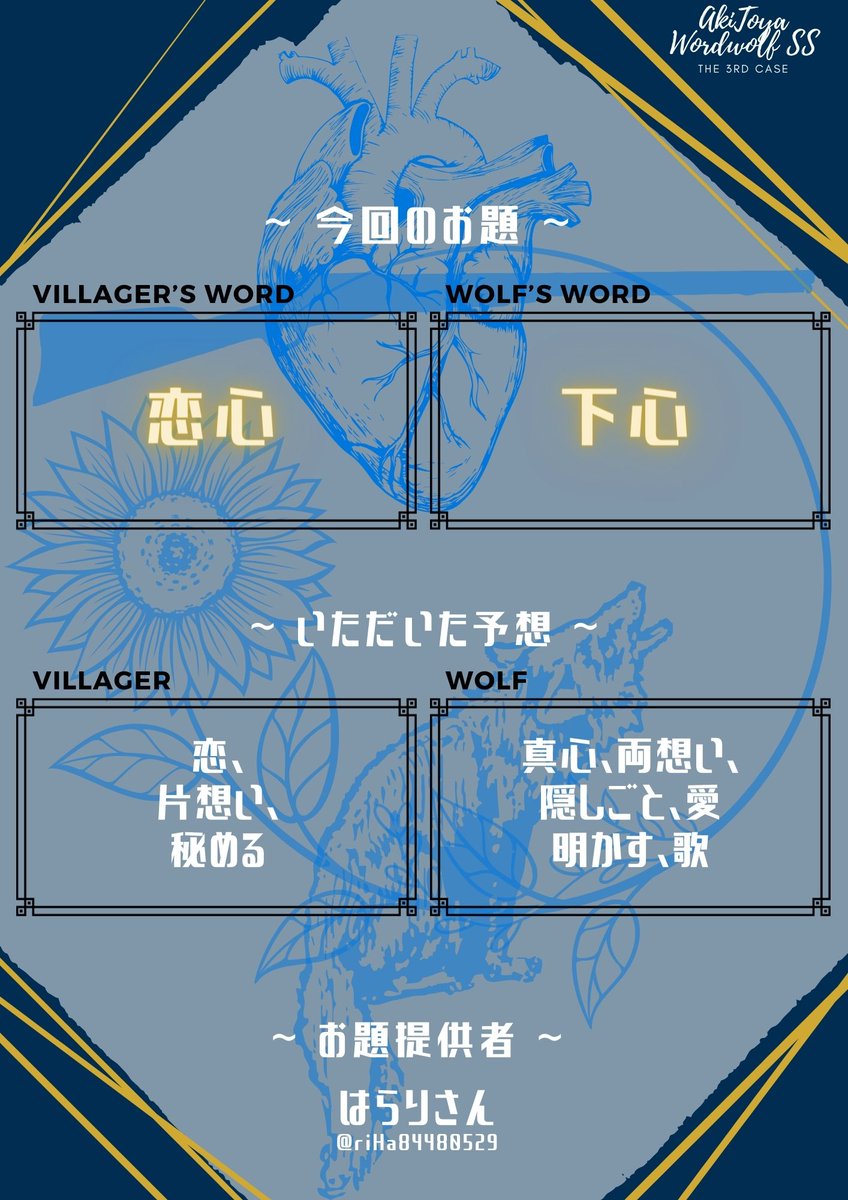 📣第3回彰冬ワード🐺企画

【🎤グループ】
🫀結果発表🫀

PLのみなさま、投票にご協力いただいた読者のみなさま、
ご参加いただきありがとうございました🐾