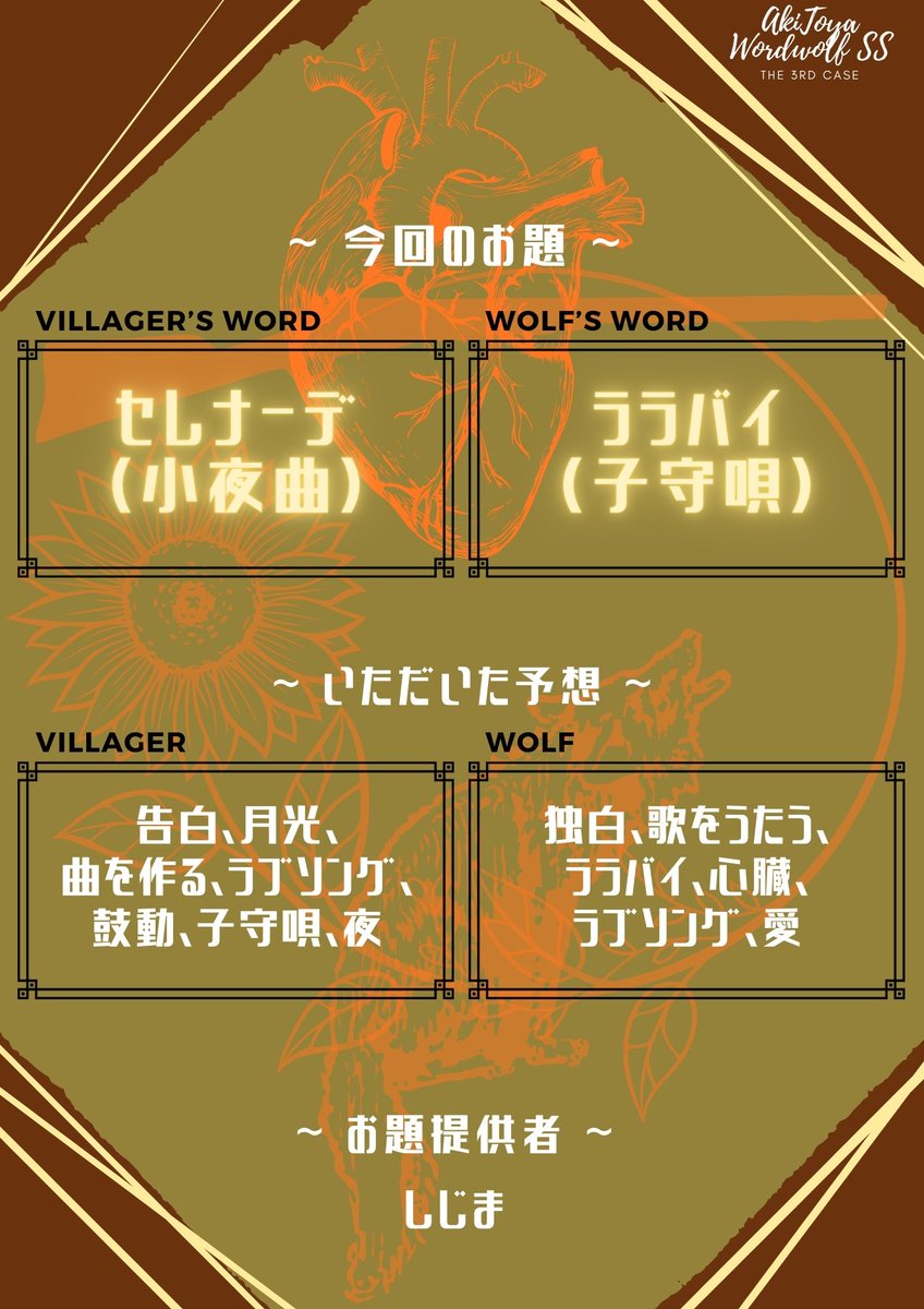 📣第3回彰冬ワード🐺企画

【💿グループ】
🫀結果発表🫀

PLのみなさま、投票にご協力いただいた読者のみなさま、
ご参加いただきありがとうございました🐾