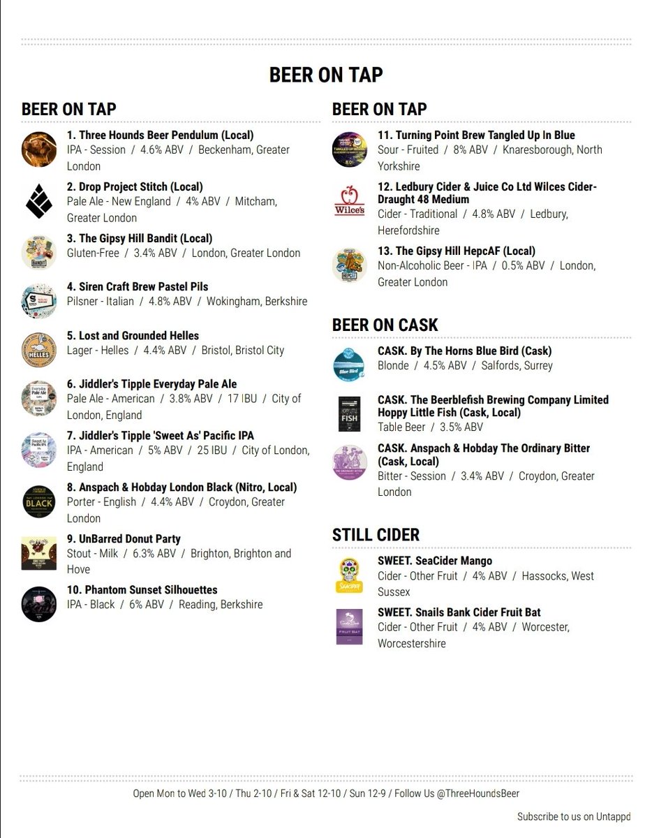 Saturday Tap List! Fresh keg Pendulum, new beers from Turning Point & Jiddlers Tipple. We also have the return of By The Horns on Cask. Come drink the good stuff!