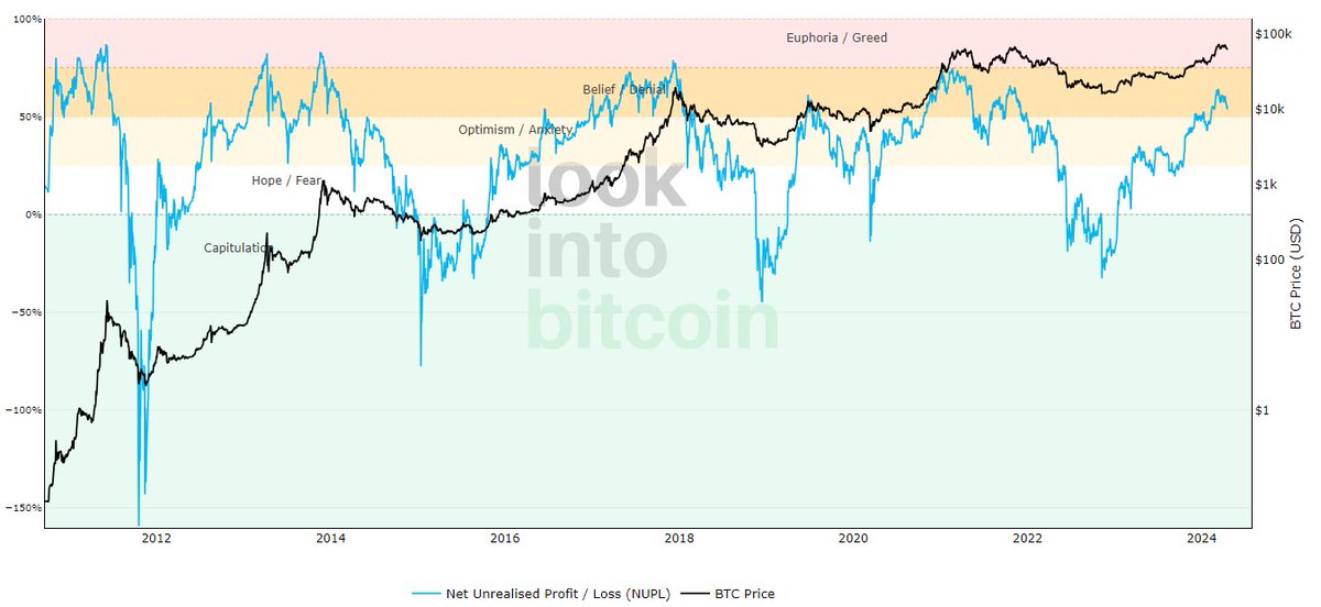 WebX实验室 tweet media