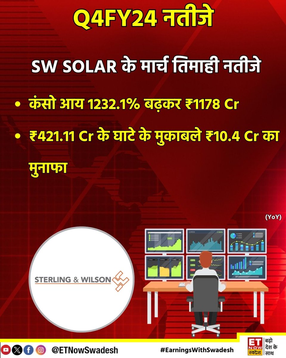 #EarningsWithSwadesh | #SterlingAndWilsonSolar के मार्च तिमाही (Q4) नतीजे  (YoY)  

- कंसो आय 1232.1% बढ़कर ₹1178 Cr 
- ₹421.11 Cr के घाटे के मुकाबले ₹10.4 Cr का मुनाफा

#Q4WithSwadesh #StockMarket #Q4FY24