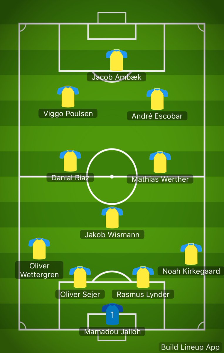 Brøndby U17 møder, ligesom U15, også FCK i dag - U17 hjemme på bane 2 kl. 16. Nedenstående startopstilling er udvalgt til kampen og med Ali Al-Najar, Sander Larsen, Alfred Klamer, Pelle Hoekstra og Casper Svart på bænken. Liveupdate på @3pointdk