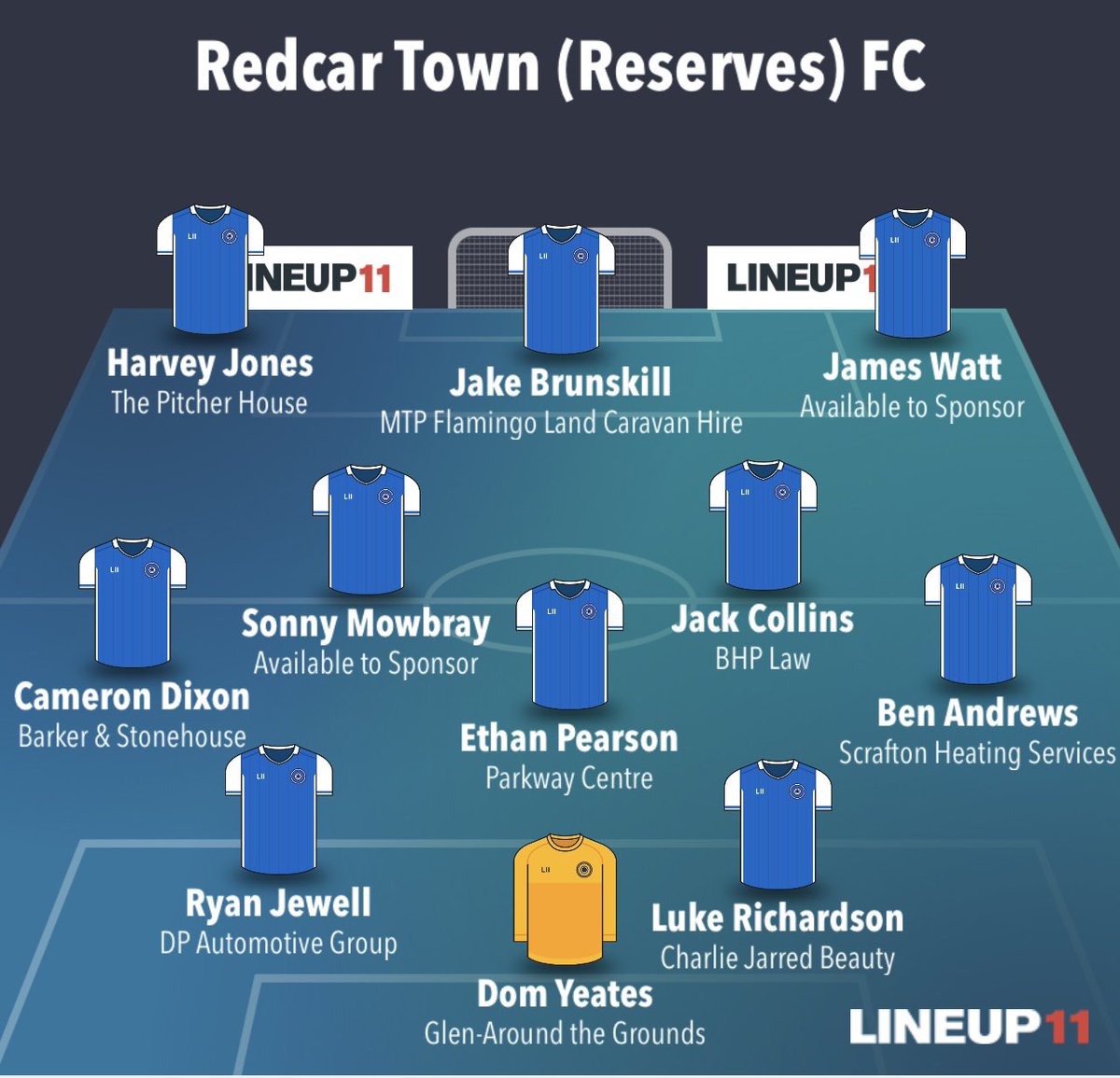 RedcarTownRes's tweet photo. RESULT 🔵⚪️:

Massive win today for the boys. Battled hard and dominated the ball.

2-0. 

All the best to @North_OrmesbyFC. 

MOTM: Ethan Pearson sponsored by Parkway Centre! 🥇 

Goals:

Mowbray ⚽️ 
Watt ⚽️ https://t.co/SmxQWqE6hu