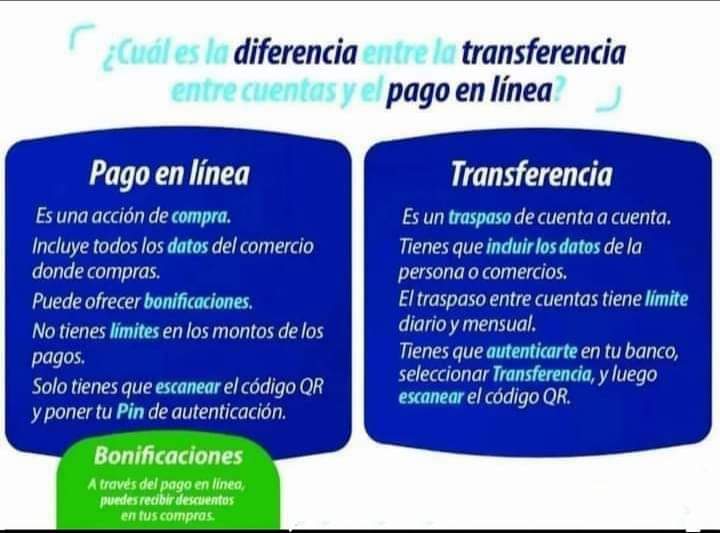 📣¿Sabe usted cuál es la diferencia entre el #PagoEnLínea y la transferencia? 
Recuerde 🤔: 'Gana usted 👍, ganan sus clientes, GANAMOS TODOS' #ComercioElectrónico