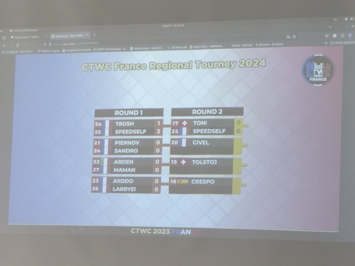 Speedself tweet media