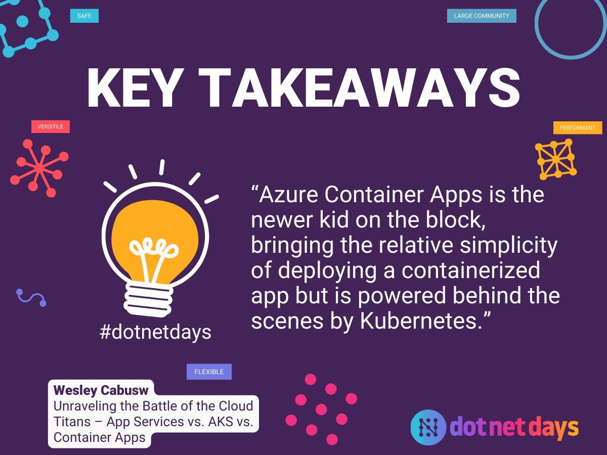 devdaysconf's tweet photo. Key takeaways from @WesleyCabus’s talk at #dotnetdays: Unraveling the Battle of the Cloud Titans – App Services vs. AKS vs. Container Apps 💡💭
#dotnetdays2024 #wesleycabus #techconference #keyideas #dotnet #azure #cloudcomputing https://t.co/UWxGEVDyby