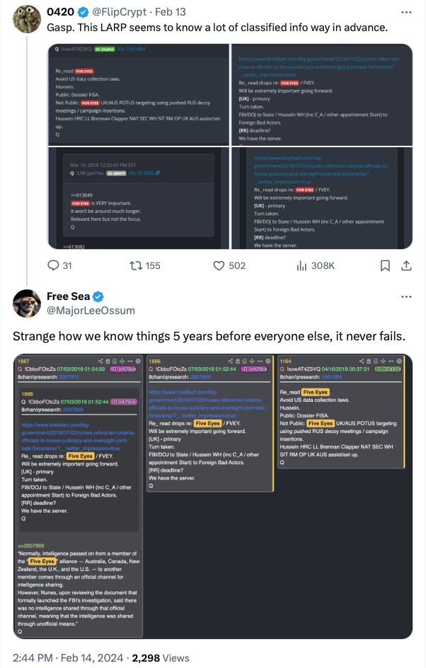 Pipes and Whistles ~ These people con others into thinking that Q&Anons are ahead of the curve when in fact, they're in the dust.. 👁️ 'Gasp. This LARP seems to know a lot of classified info way in advance' 'Strange how we know things 5 years before everyone else, it never fails'